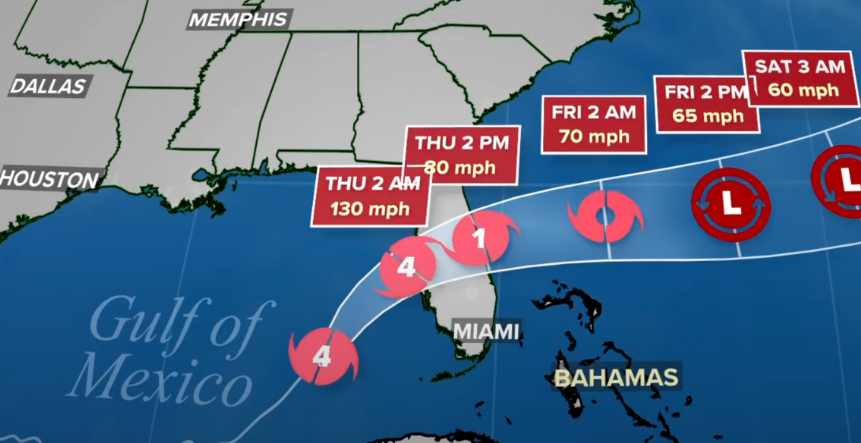 When Is Hurricane Milton Expected To Make Landfall In Florida?